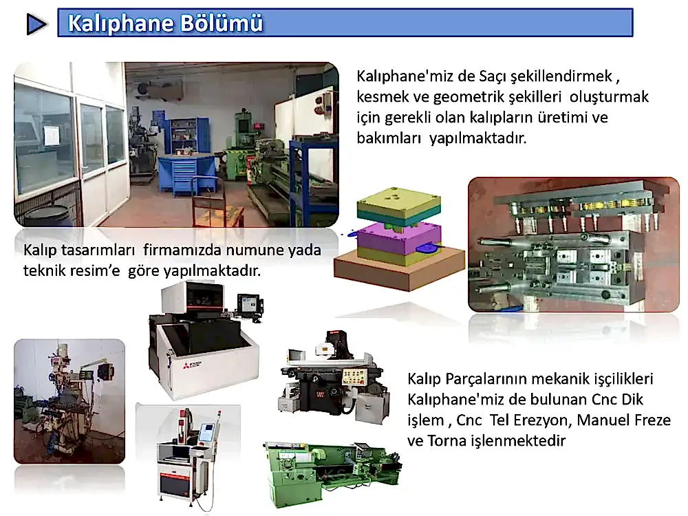 Kalıphane